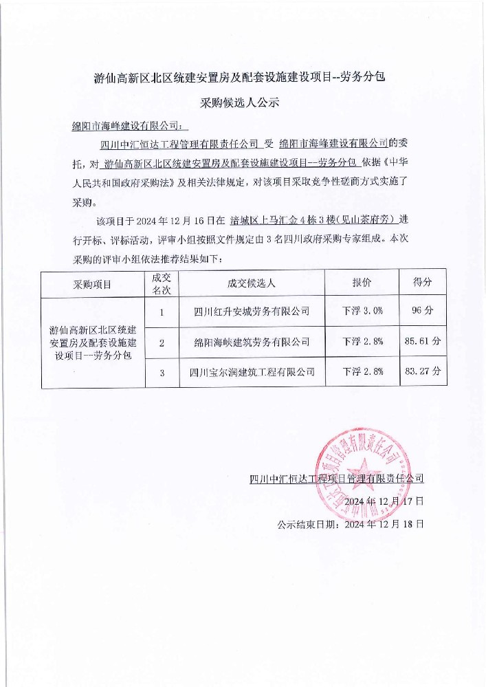 游仙高新区北区统建安置房及配套设施建设项目--劳务分包 采购候选人公示