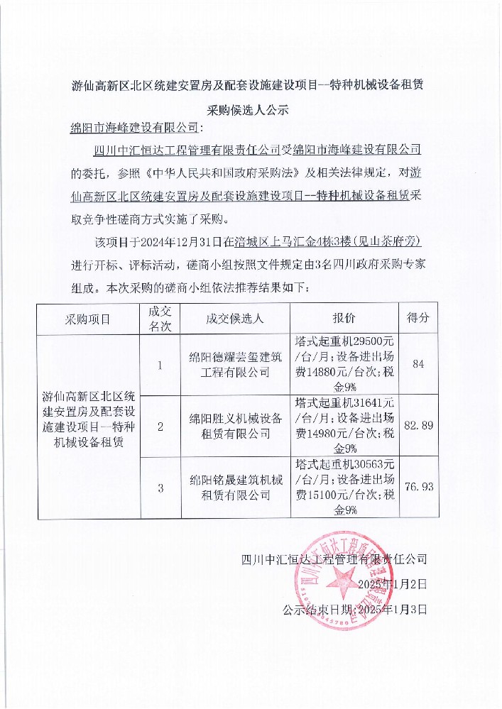 游仙高新区北区统建安置房及配套设施建设项目--特种机械设备租赁采购候选人公示